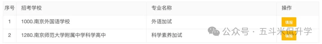 正式报名!南京中考特长生线上报名流程&注意事项 第22张 正式报名!南京中考特长生线上报名流程&注意事项 第22张