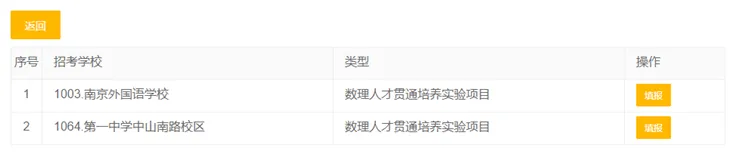 正式报名!南京中考特长生线上报名流程&注意事项 第26张 正式报名!南京中考特长生线上报名流程&注意事项 第26张