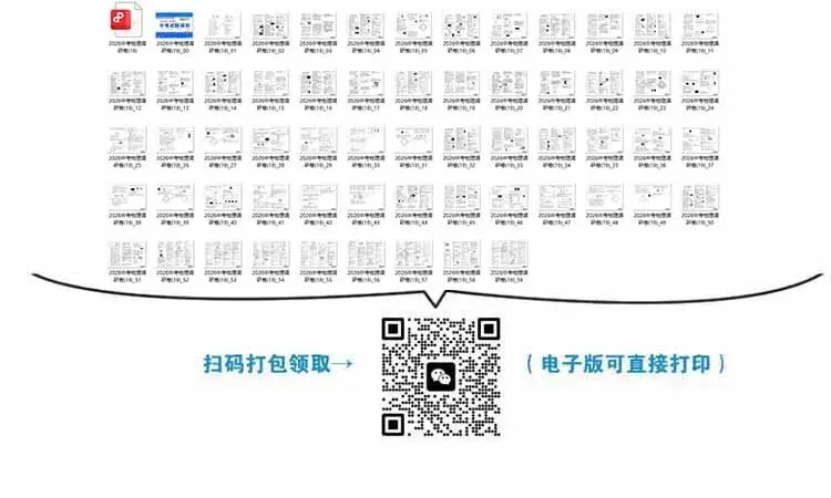 2026中考物理调研卷(电子版可打印) 第2张