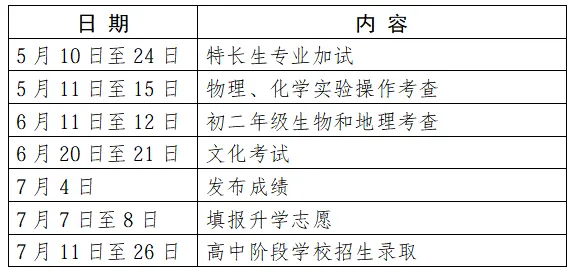 定了!南京2026中考时间公布!中招政策速看 第2张