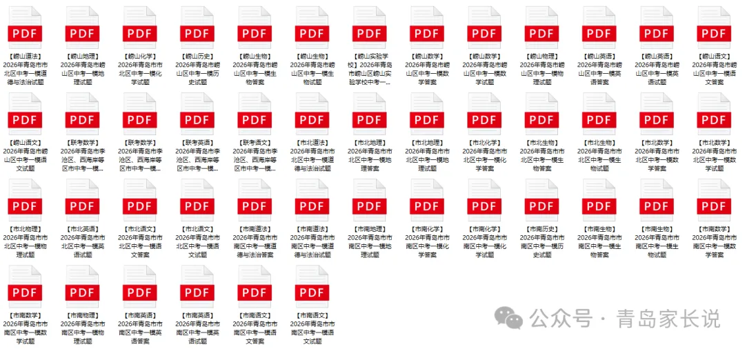 青岛中考生参考!对照青岛各校近5年中考录取分数线变化,看看你能上哪所?报志愿参考! 第17张