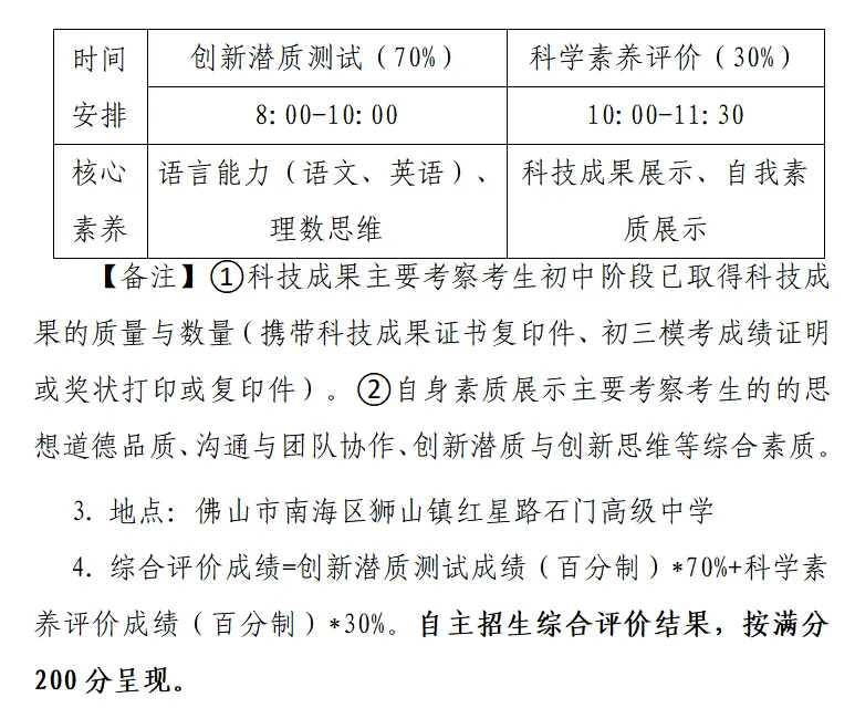 佛山高中自主招生题目有多难?往年真题汇总,赶紧收藏! 第21张