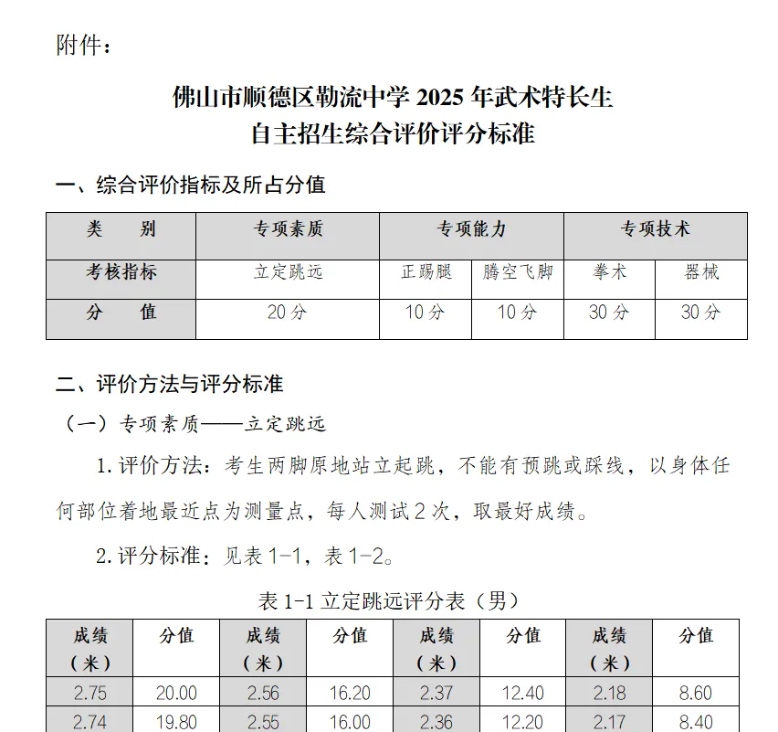 佛山高中自主招生题目有多难?往年真题汇总,赶紧收藏! 第32张