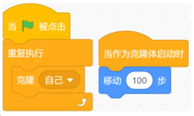 【真题练习】2026信息素养大赛图形化Scratch练习卷04 第9张 【真题练习】2026信息素养大赛图形化Scratch练习卷04 第9张
