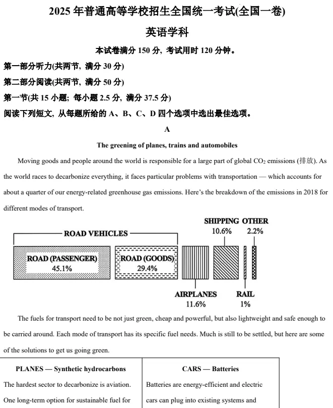 全国高考真题合集【完整版】2008-2025高考试题与答案电子打印版pdf含历年解析 第11张