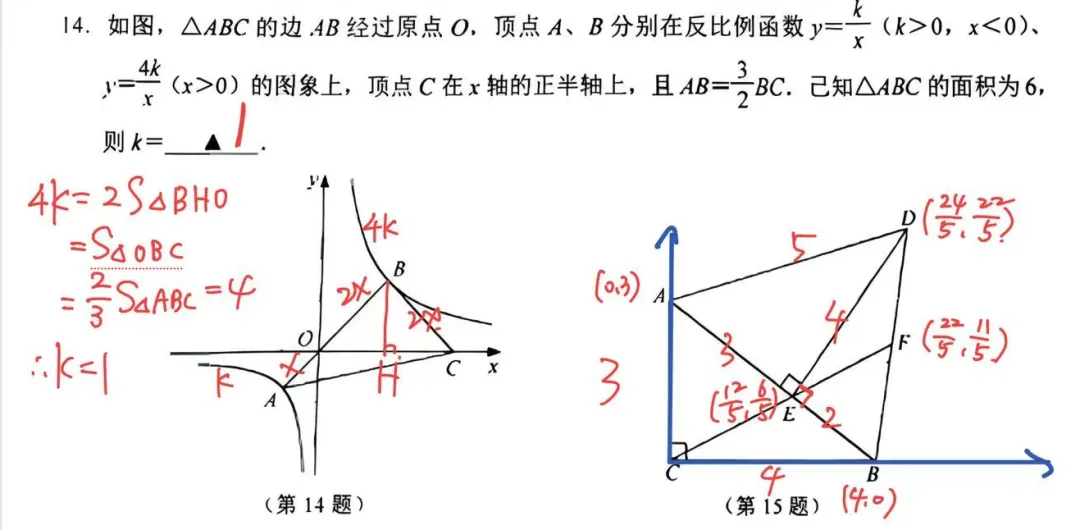 对答案!苏州园区一模数学试卷答案汇总,分析和领取! 第7张 对答案!苏州园区一模数学试卷答案汇总,分析和领取! 第7张