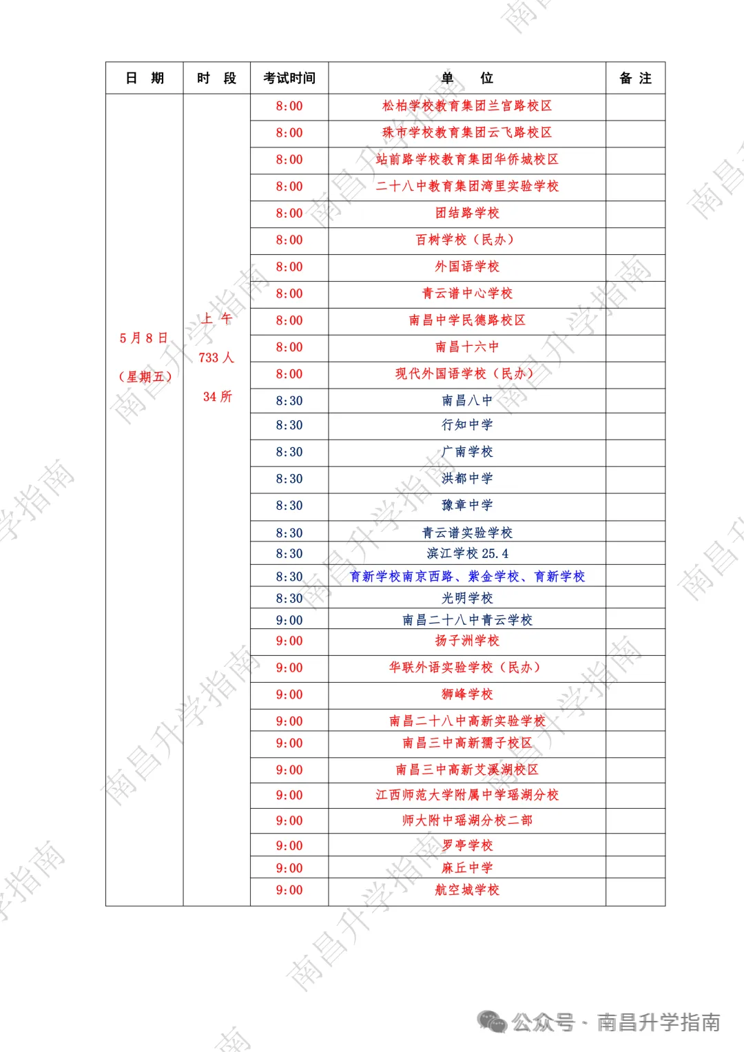 2026年南昌中考体育考场分布图出炉!附:现场实景图+考试流程 第16张