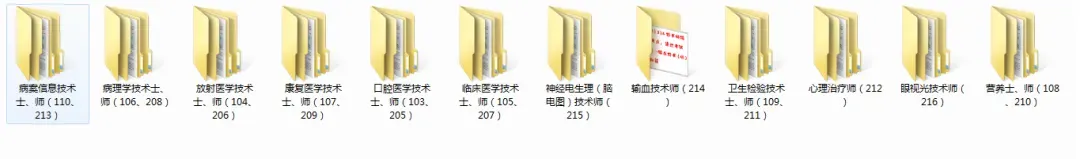 风湿与临床免疫学高级职称历年真题【免费领取pdf.】 第36张