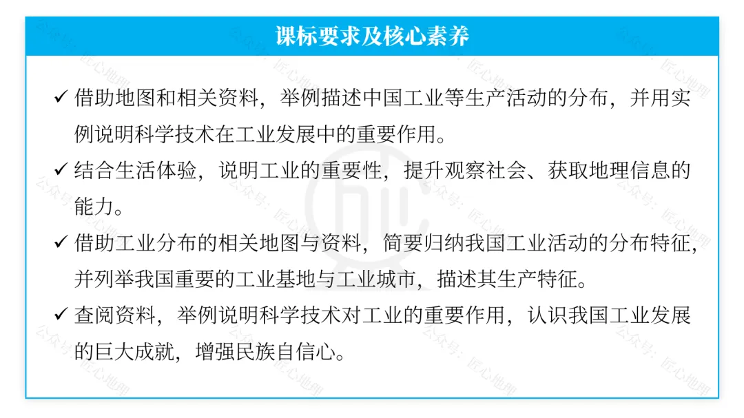 新教材 | 中考一轮复习·中国的工业(课件+导学单+练习题) 第22张 新教材 | 中考一轮复习·中国的工业(课件+导学单+练习题) 第22张