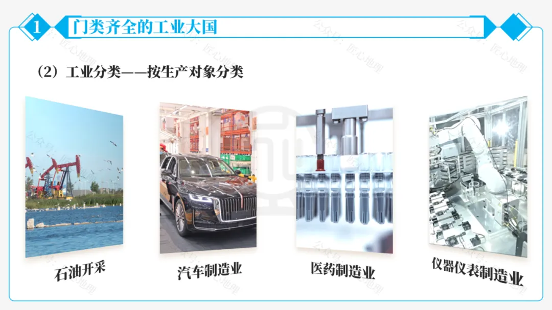 新教材 | 中考一轮复习·中国的工业(课件+导学单+练习题) 第30张 新教材 | 中考一轮复习·中国的工业(课件+导学单+练习题) 第30张
