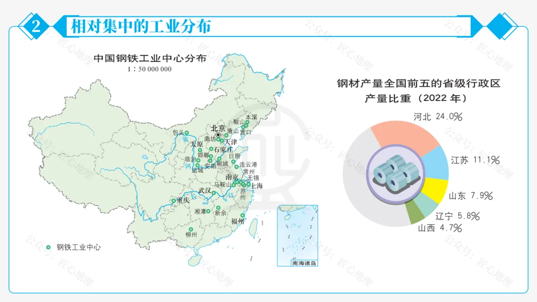 新教材 | 中考一轮复习·中国的工业(课件+导学单+练习题) 第40张 新教材 | 中考一轮复习·中国的工业(课件+导学单+练习题) 第40张