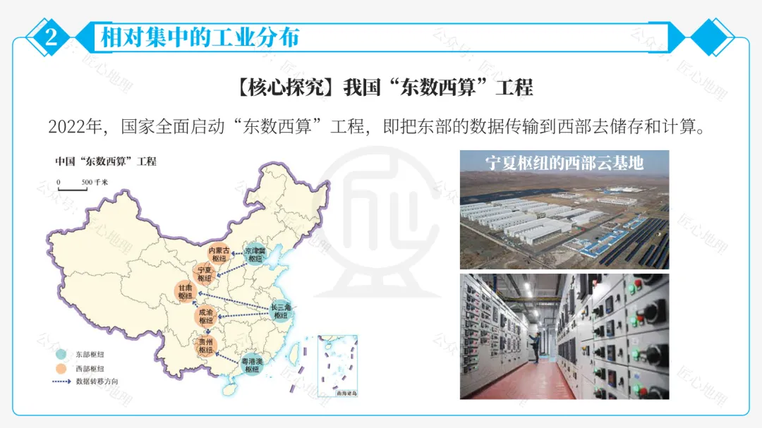 新教材 | 中考一轮复习·中国的工业(课件+导学单+练习题) 第45张 新教材 | 中考一轮复习·中国的工业(课件+导学单+练习题) 第45张