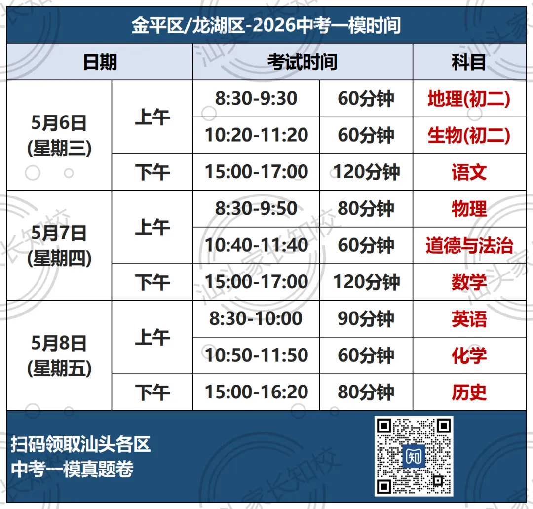 金平龙湖最早开考!领一模真题卷练手→ 第4张