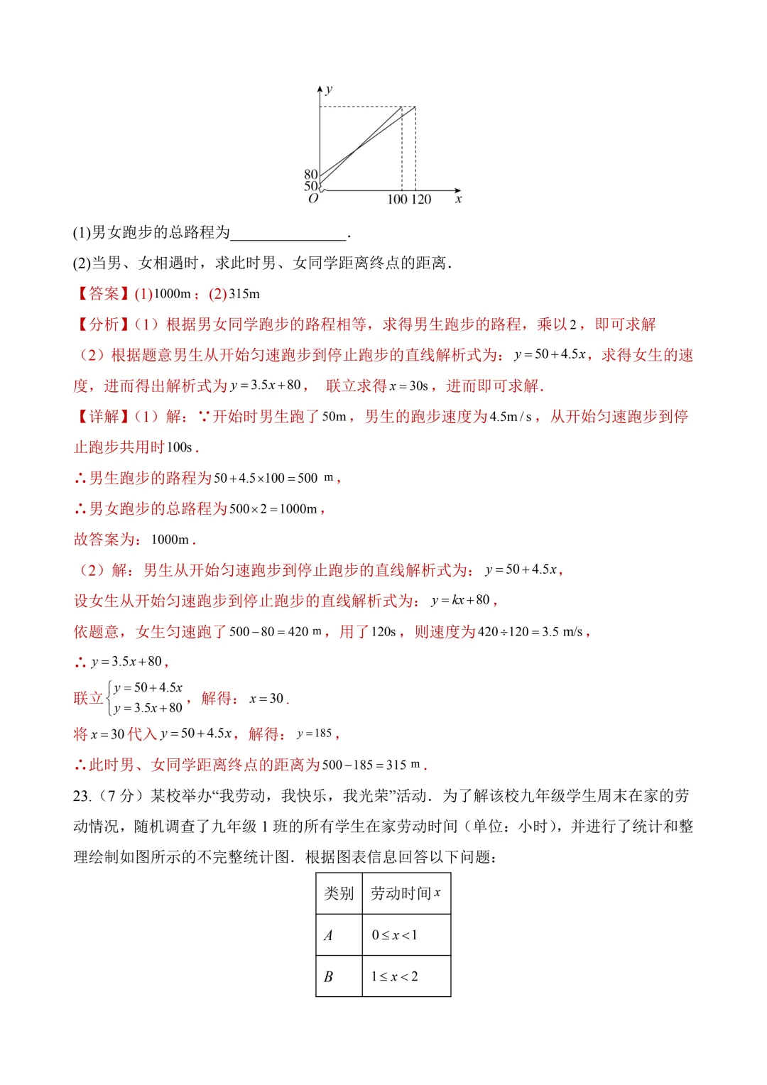 2026年中考第三次模拟考试数学(陕西卷)含解析 第26张