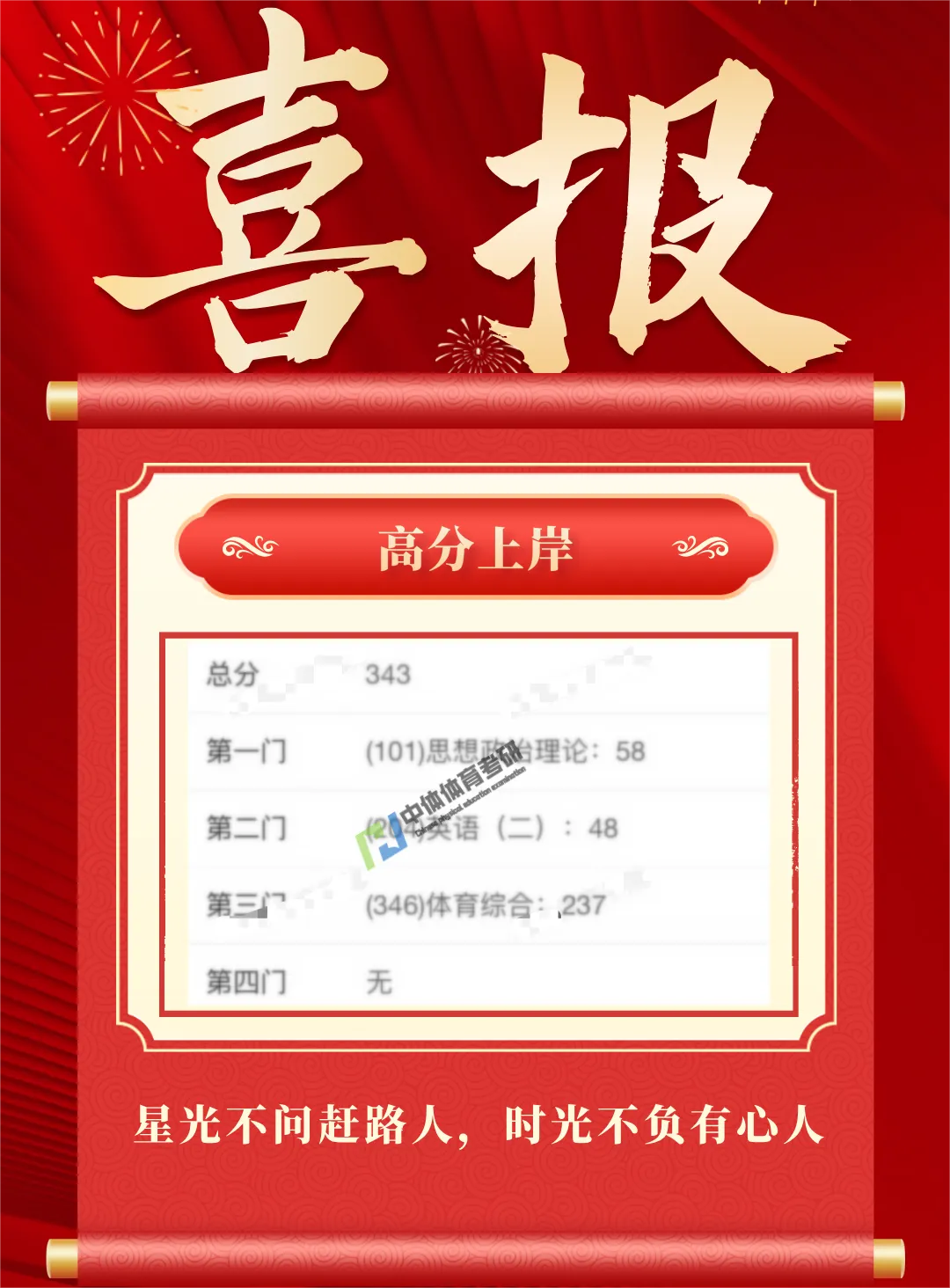 27体育考研提高篇!针对院校专业课模考刷题班模考流程! 第7张