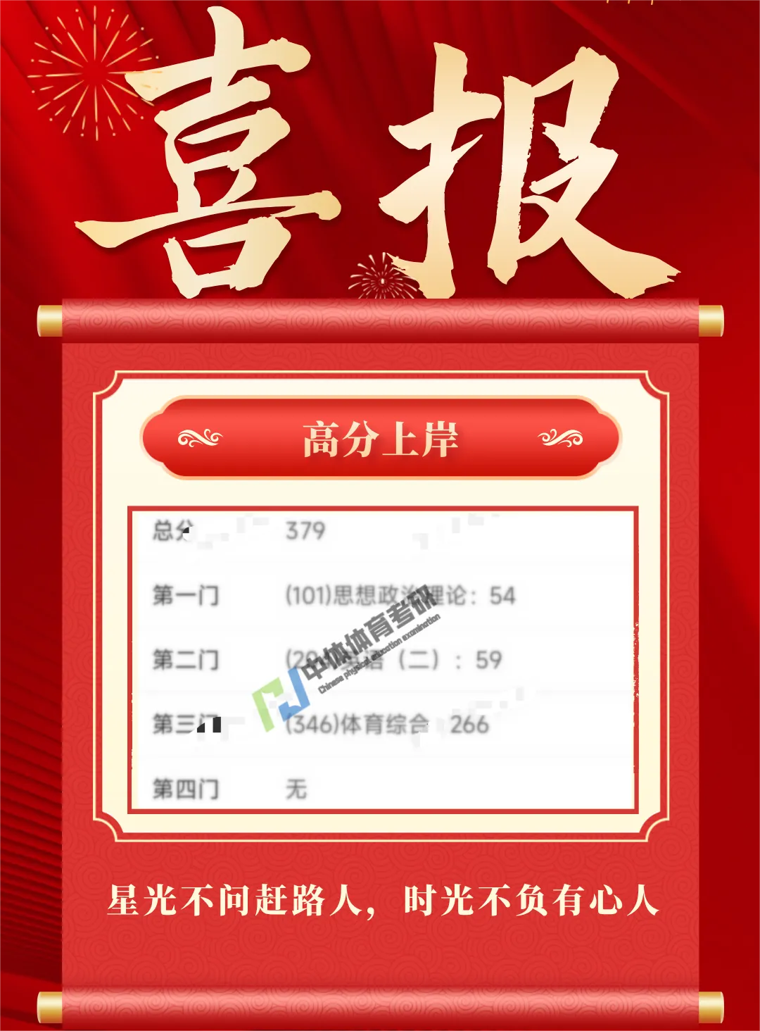 27体育考研提高篇!针对院校专业课模考刷题班模考流程! 第8张