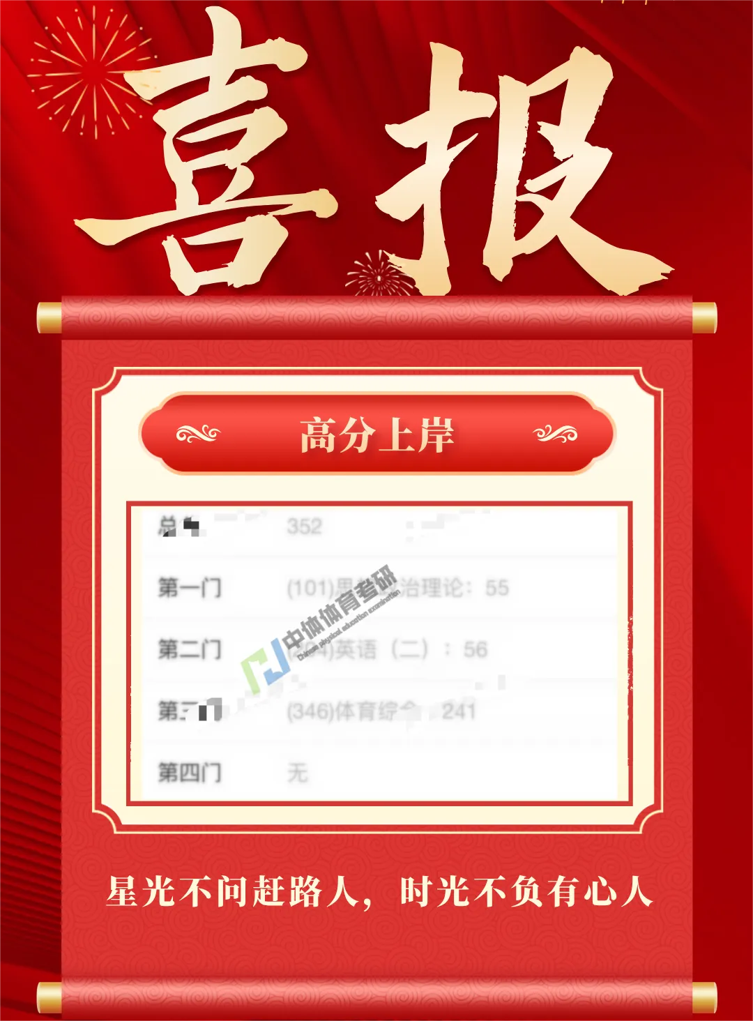 27体育考研提高篇!针对院校专业课模考刷题班模考流程! 第9张