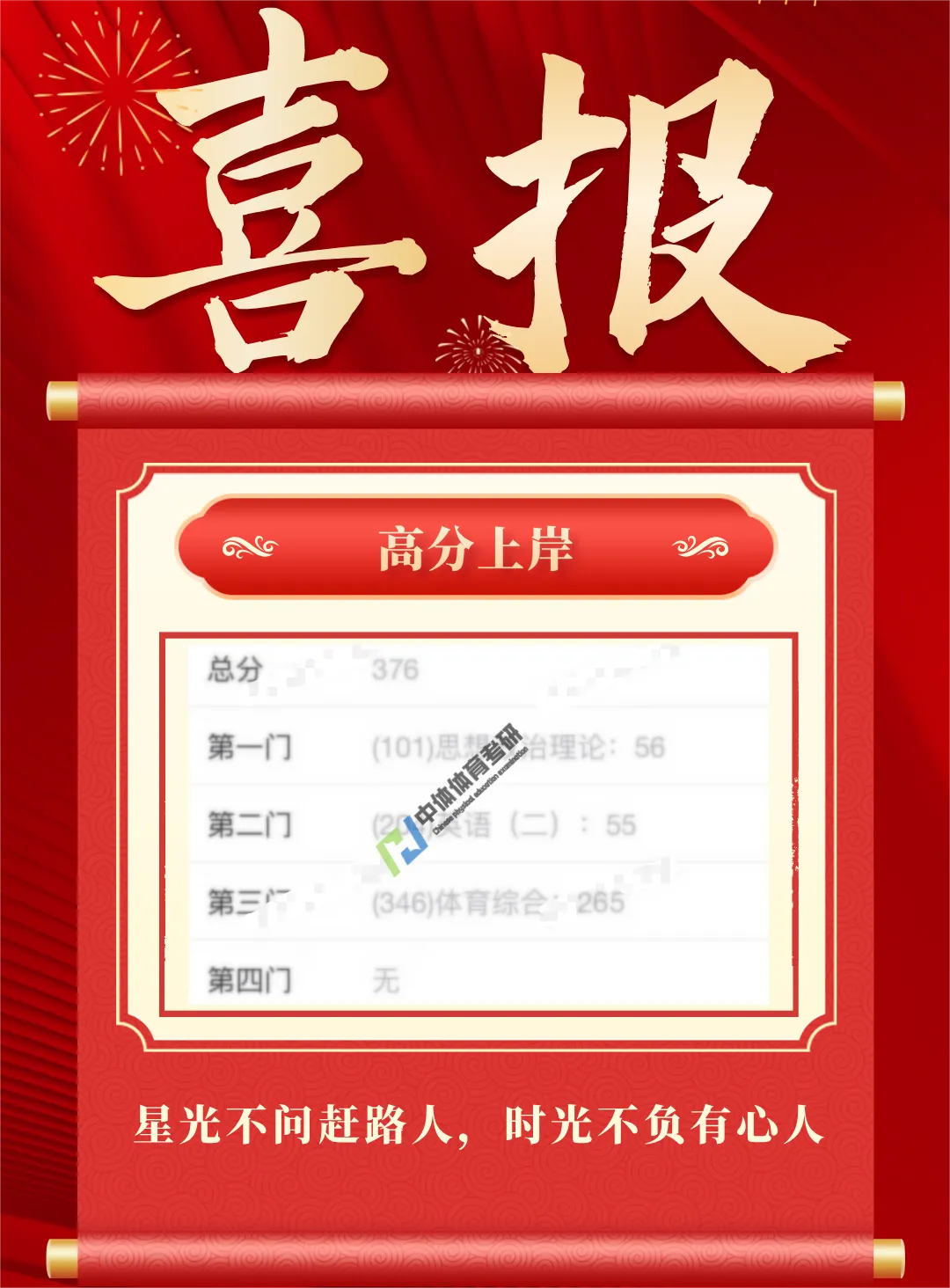 27体育考研提高篇!针对院校专业课模考刷题班模考流程! 第24张