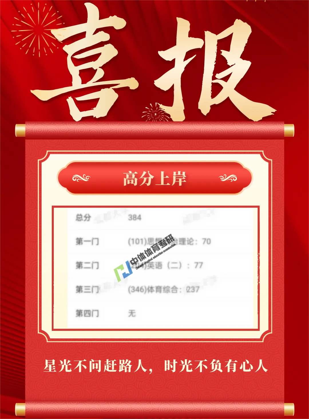 27体育考研提高篇!针对院校专业课模考刷题班模考流程! 第28张