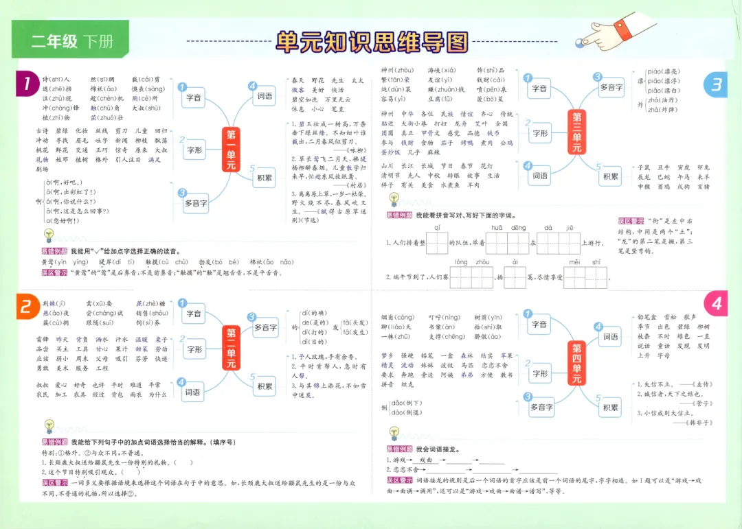 人教版小学语文1-6年级下册《真题达标卷》,含答案,可免费下载打印 第2张