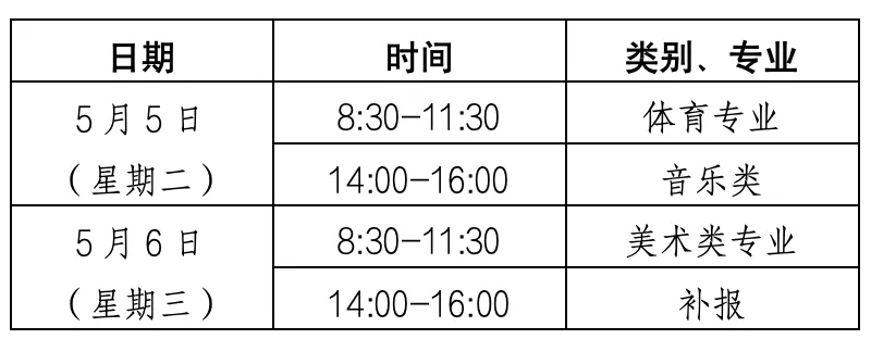中考资讯丨 青岛九中2026年四区、高新区体育艺术特长生招生简章 第8张 中考资讯丨 青岛九中2026年四区、高新区体育艺术特长生招生简章 第8张