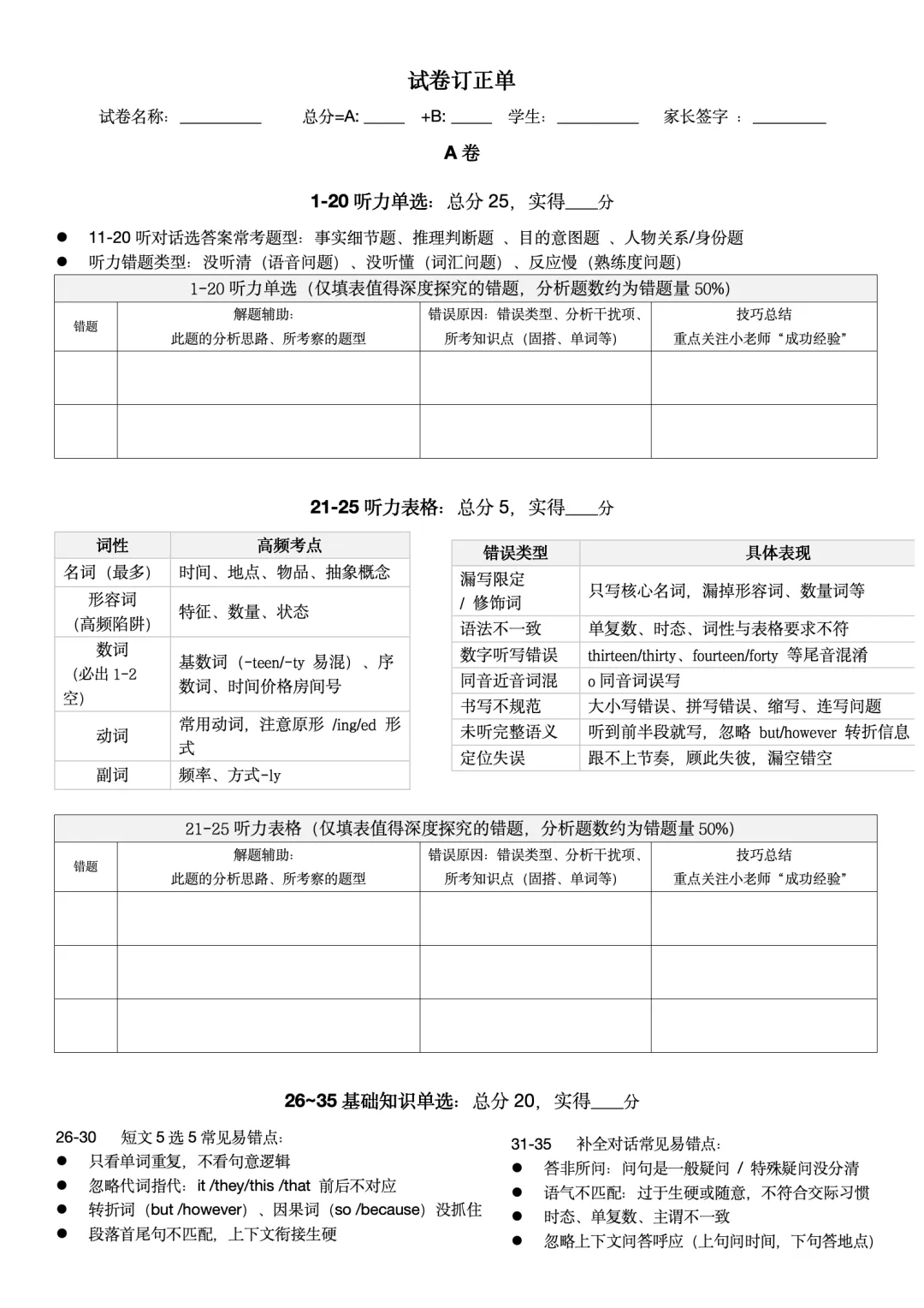 打磨原创评讲课丨真心求问:试卷评讲妙招?无以相报,免费资料回馈! 第8张