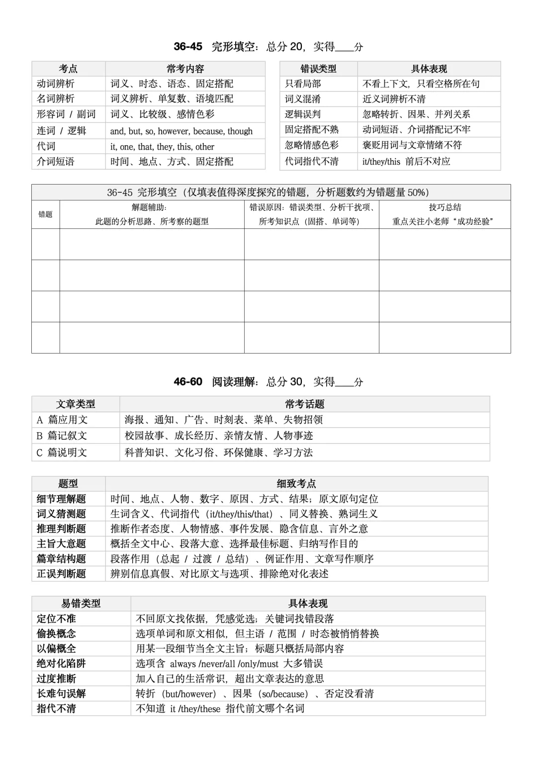 打磨原创评讲课丨真心求问:试卷评讲妙招?无以相报,免费资料回馈! 第9张