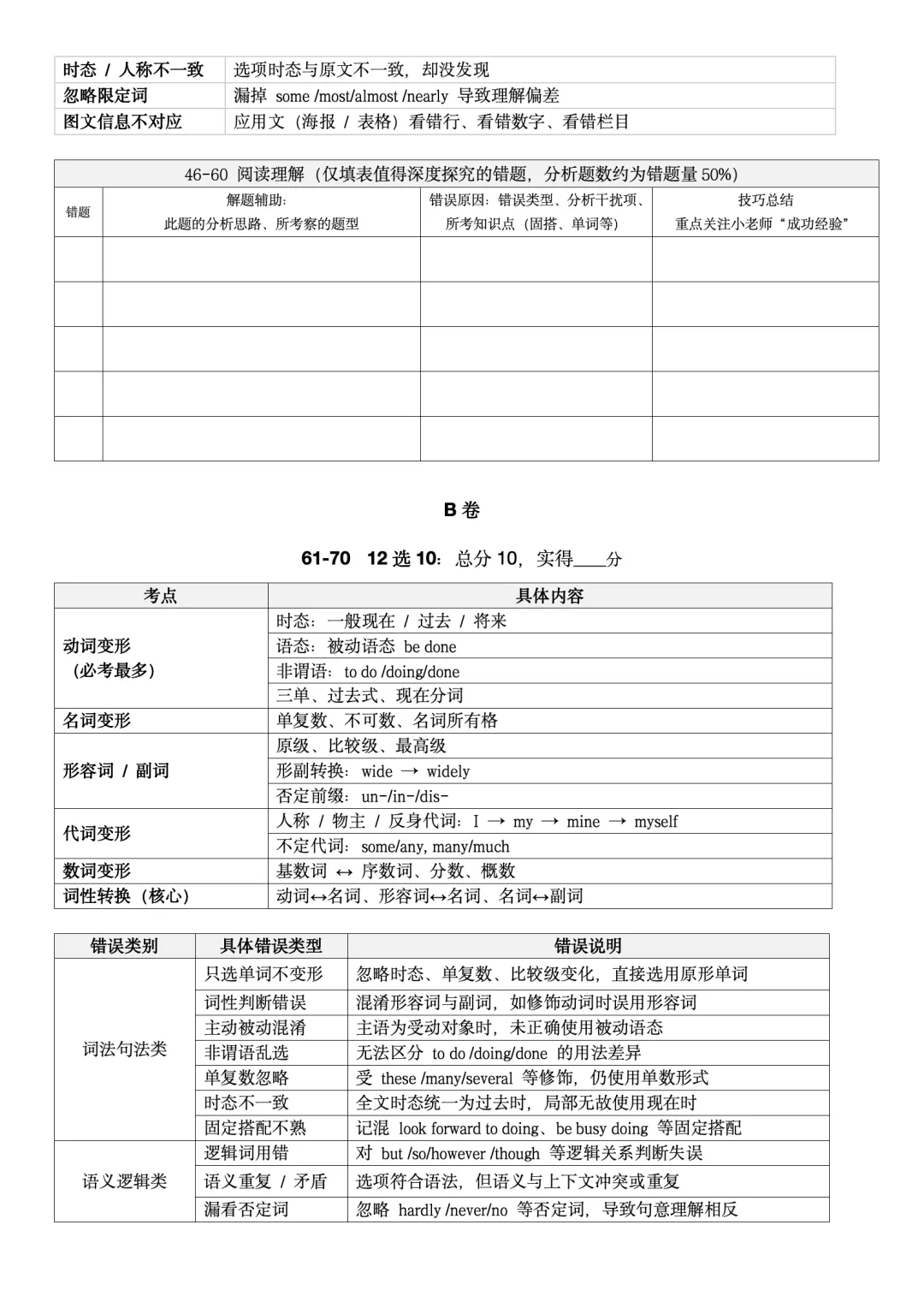 打磨原创评讲课丨真心求问:试卷评讲妙招?无以相报,免费资料回馈! 第10张