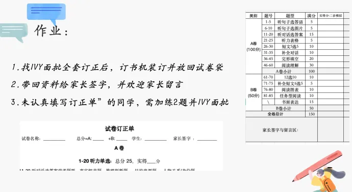 打磨原创评讲课丨真心求问:试卷评讲妙招?无以相报,免费资料回馈! 第24张