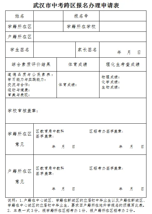 武汉中考报名时间定了!报名详细安排出炉 第2张