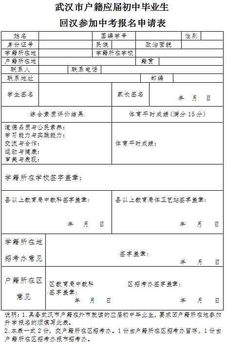 武汉中考报名时间定了!报名详细安排出炉 第4张