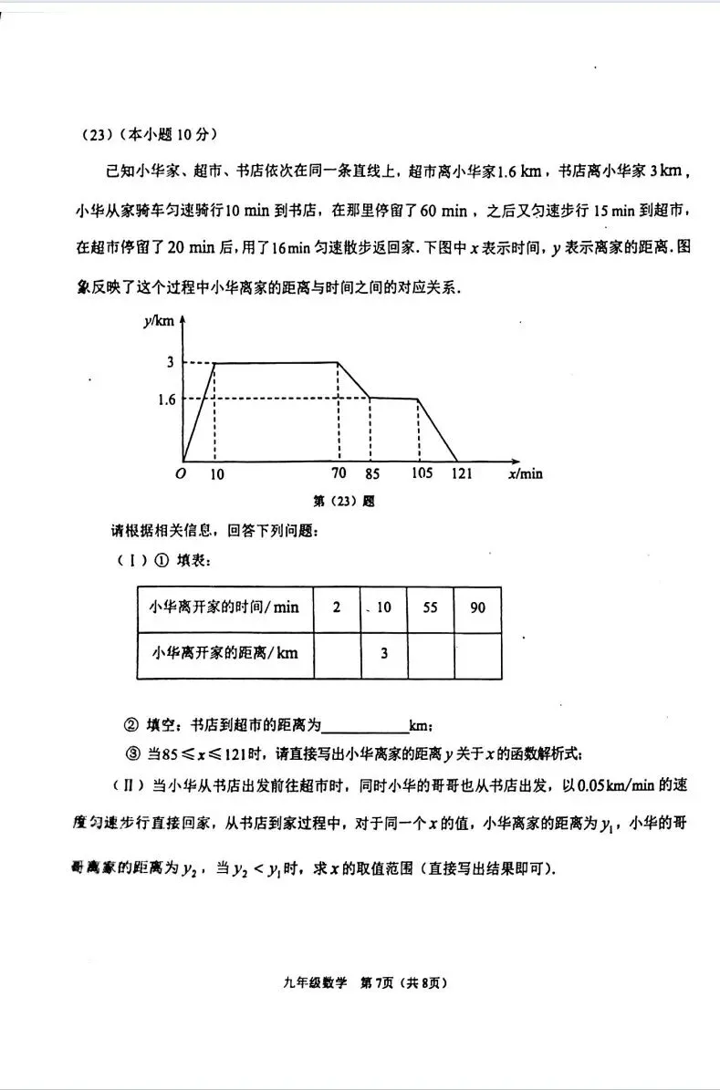 2026年天津市滨海区中考数学一模试卷 第7张