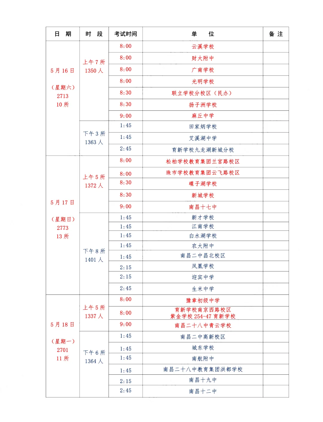 注意!26年南昌中考体育考场分布图公布! 第10张