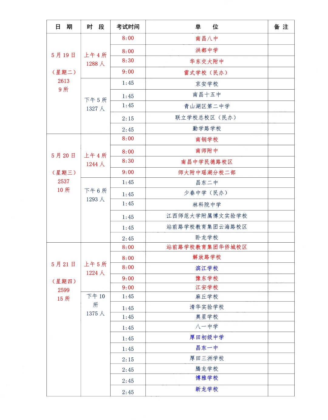 注意!26年南昌中考体育考场分布图公布! 第11张