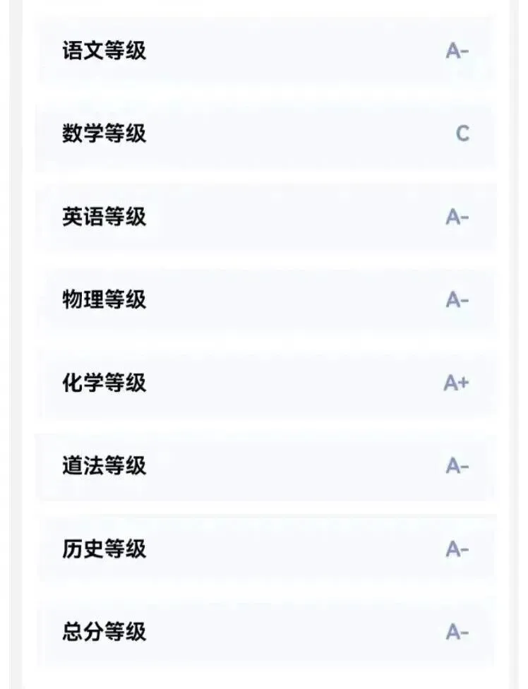 2026武汉中考“四调”关键数据出炉:省示范线467分,多区高分、排名全汇总 第9张 2026武汉中考“四调”关键数据出炉:省示范线467分,多区高分、排名全汇总 第9张