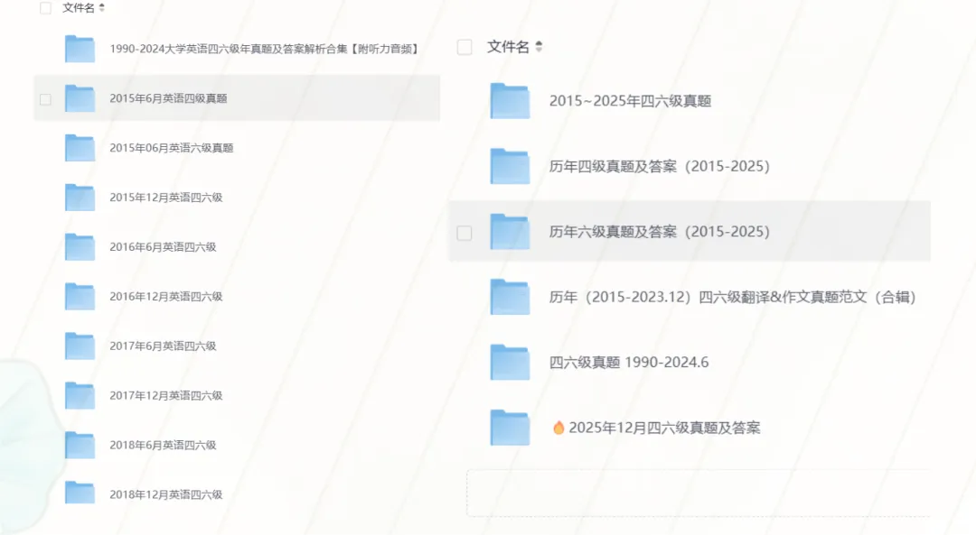 【英语四六级真题】超全合集-大学英语四六级近10年四六级真题原卷+答案+音频(2015-2025) (一、二、三套全完整版) 免费分享 第1张 【英语四六级真题】超全合集-大学英语四六级近10年四六级真题原卷+答案+音频(2015-2025) (一、二、三套全完整版) 免费分享 第1张