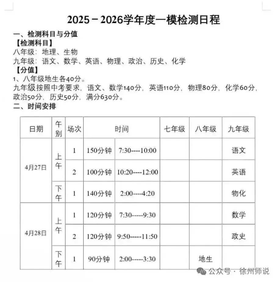 ALL IN!2026徐州市区中考一模全科试题+答案来袭! 第2张 ALL IN!2026徐州市区中考一模全科试题+答案来袭! 第2张