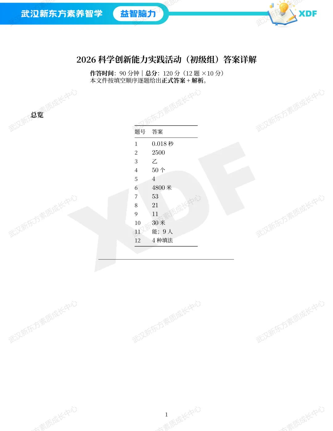 2026华杯赛(春季)真题&答案解析 第3张 2026华杯赛(春季)真题&答案解析 第3张