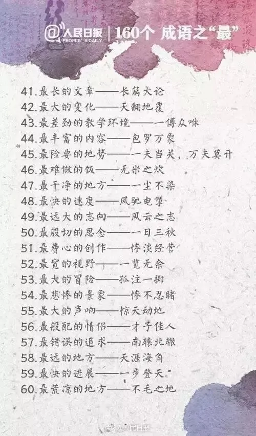 中考语文160个成语之“最”,有趣又好记! 第4张