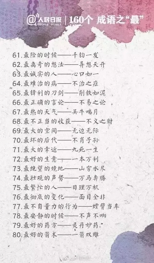 中考语文160个成语之“最”,有趣又好记! 第5张