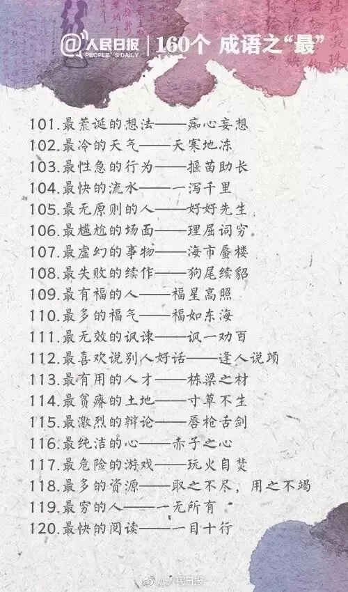 中考语文160个成语之“最”,有趣又好记! 第7张