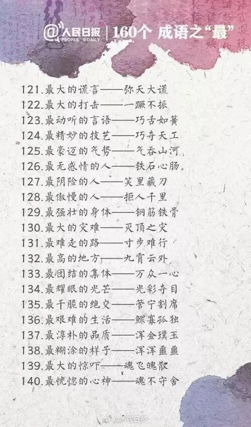中考语文160个成语之“最”,有趣又好记! 第8张