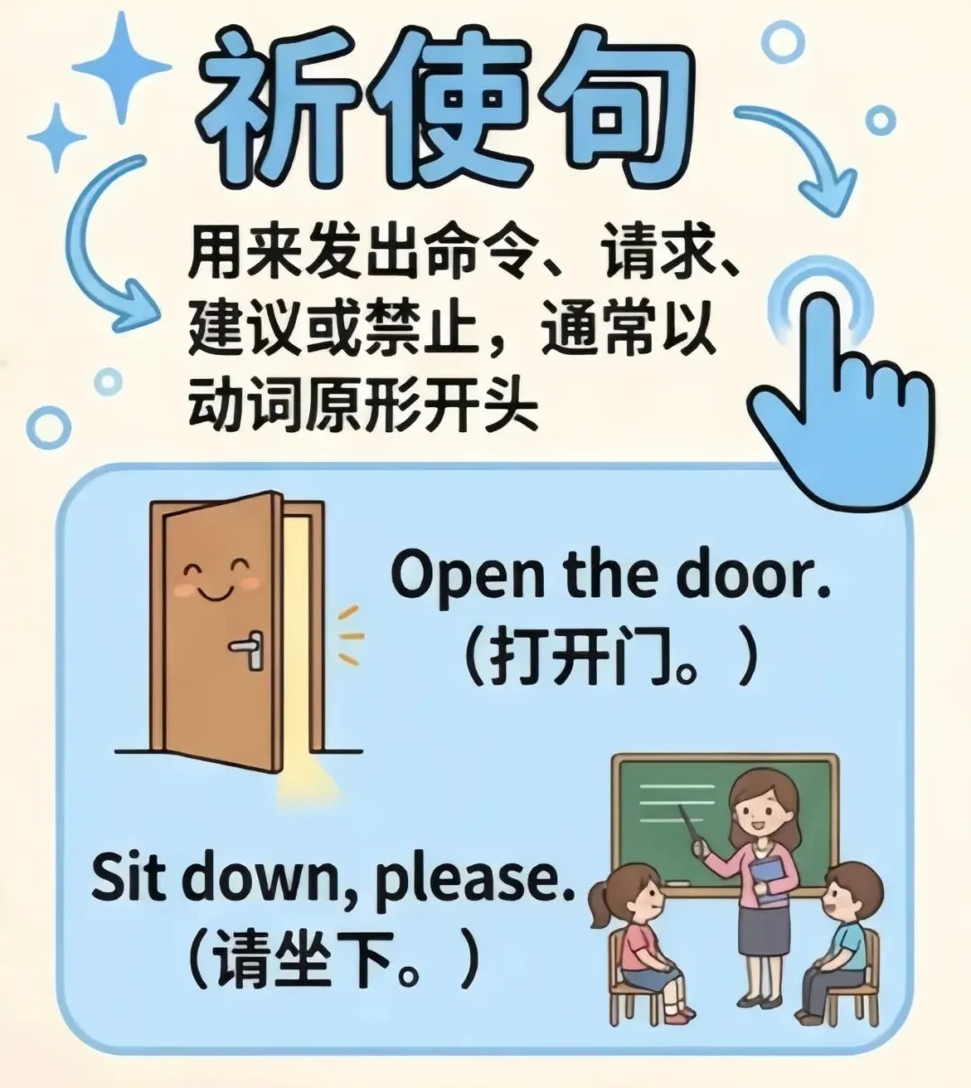 中考命题高频考点|5大句子类型精讲+真题+作文句子模板 第5张 中考命题高频考点|5大句子类型精讲+真题+作文句子模板 第5张