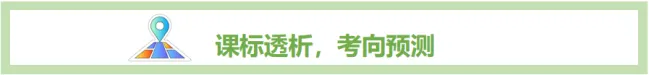 【决胜中考】光现象 第1张 【决胜中考】光现象 第1张