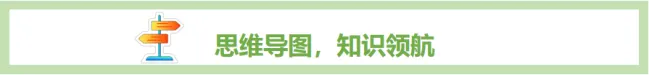 【决胜中考】光现象 第2张 【决胜中考】光现象 第2张