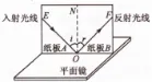 【决胜中考】光现象 第13张 【决胜中考】光现象 第13张