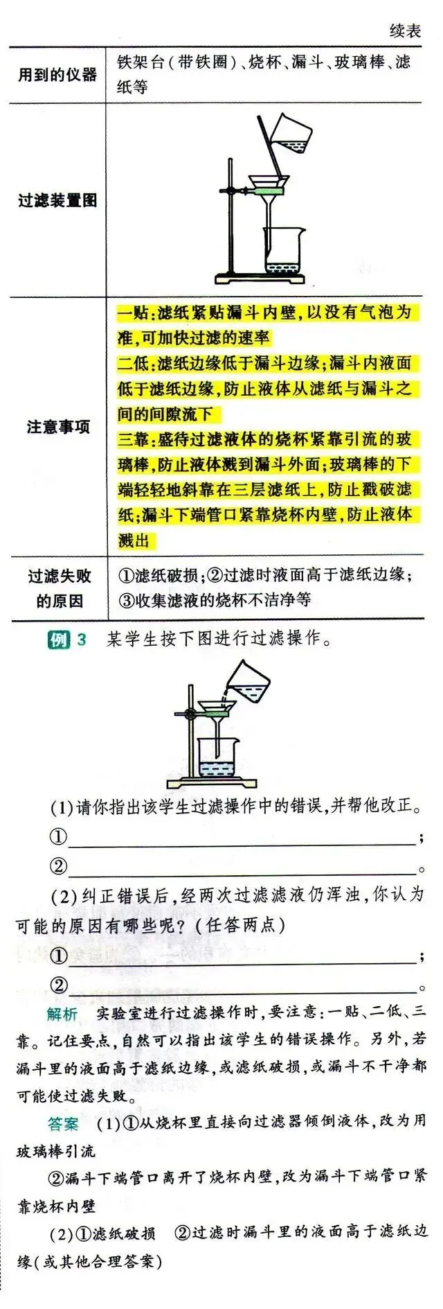 初中化学中考专题—基本实验操作 第9张 初中化学中考专题—基本实验操作 第9张