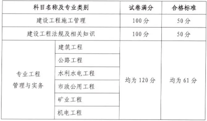 中考成绩今日可查/山西电子科技学院招聘/市商务局公示 第16张 中考成绩今日可查/山西电子科技学院招聘/市商务局公示 第16张