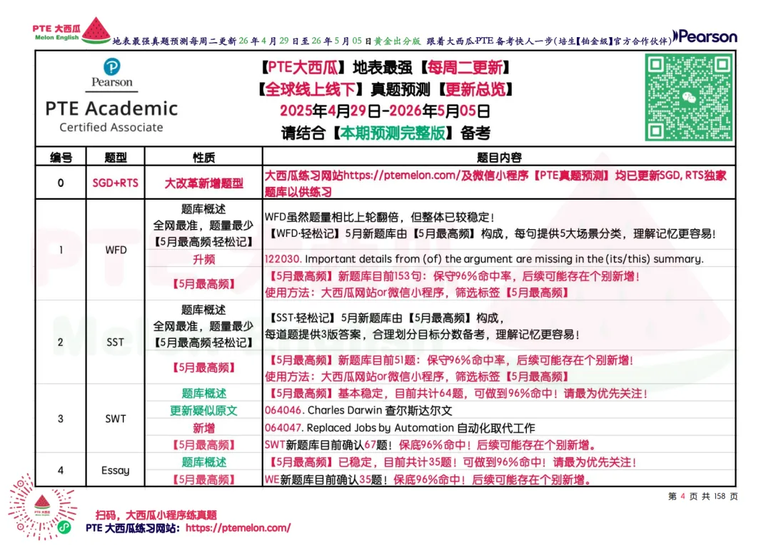 题库波动新增!【PTE巨准真题预测】26年4月29日至5月5日|WFD最高频升频1句!SWT新增1题!黄金出分期请抓住! 第12张