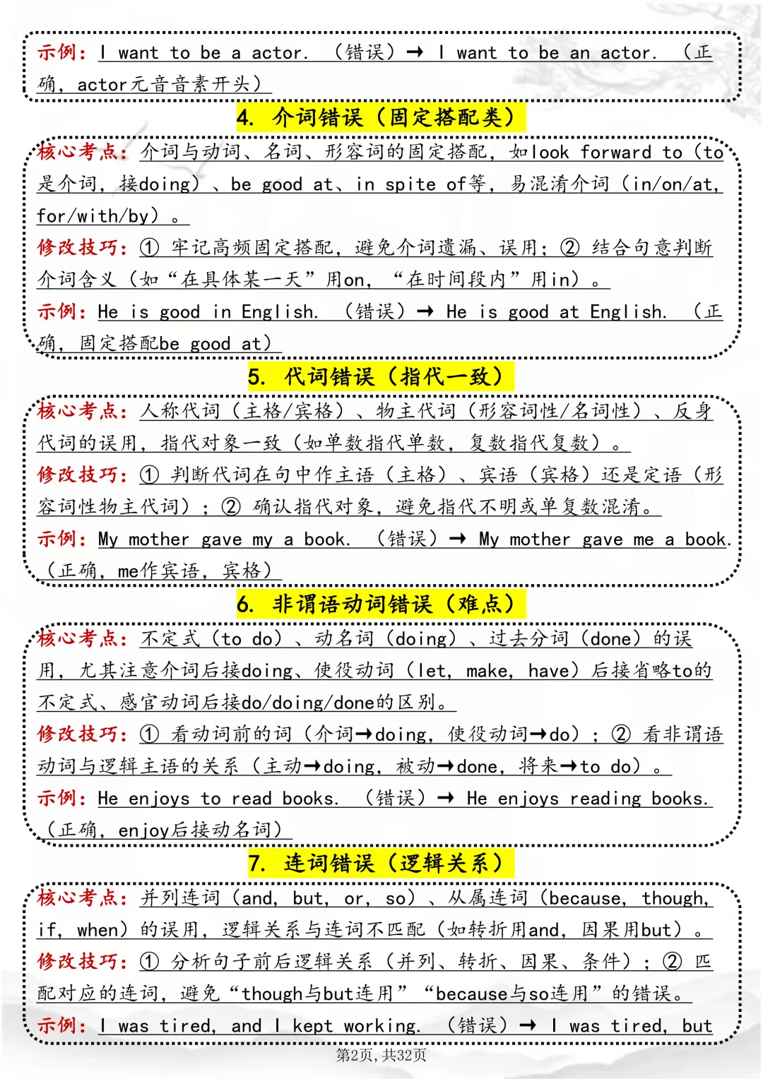 高考必背:【高考英语改错技巧与真题全解】,可打印 快收藏 第2张 高考必背:【高考英语改错技巧与真题全解】,可打印 快收藏 第2张